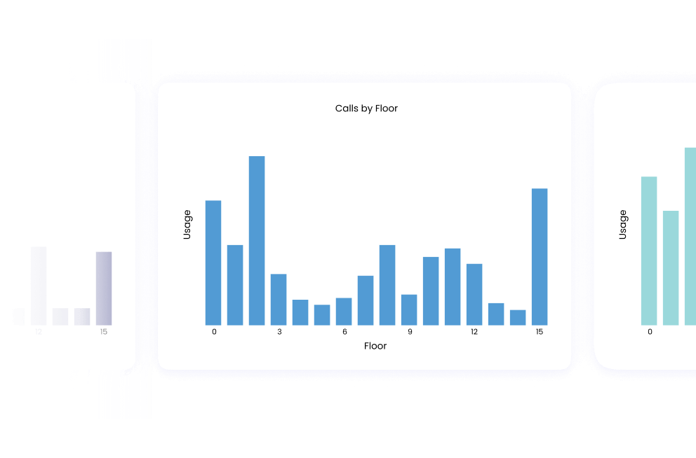 Hoist Usage Data