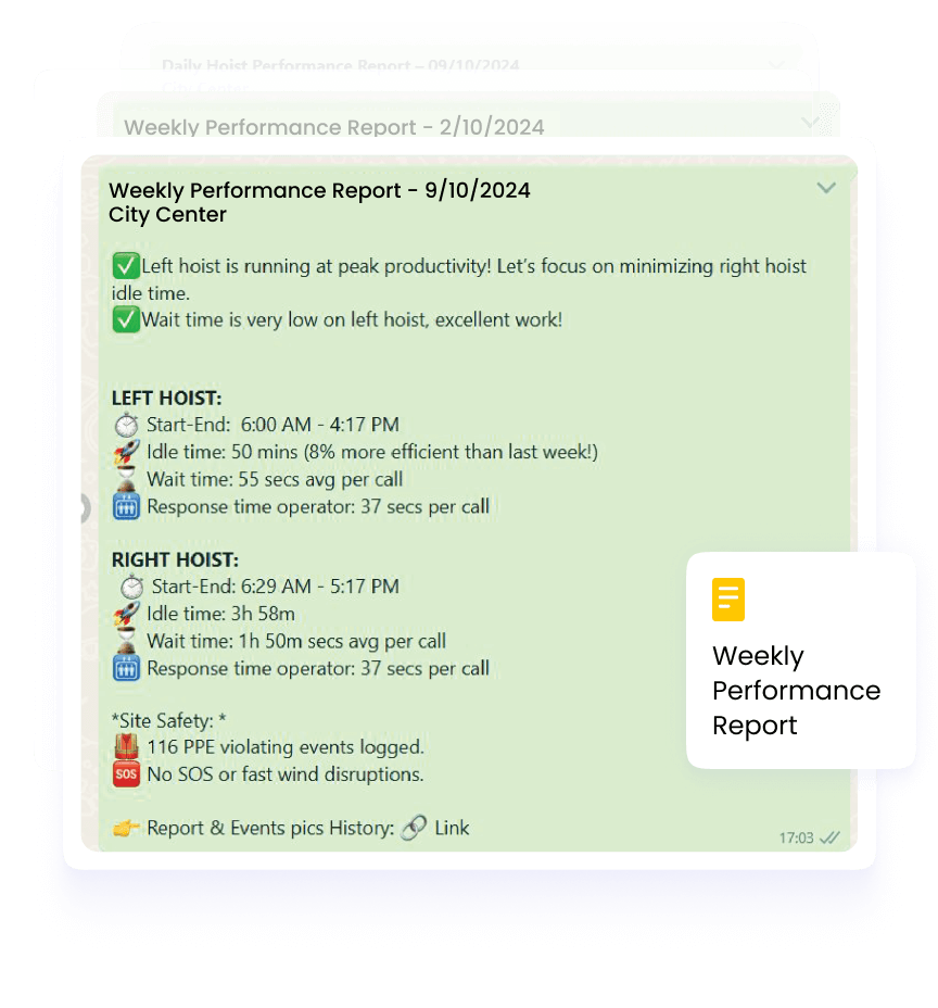 Performance Metrics