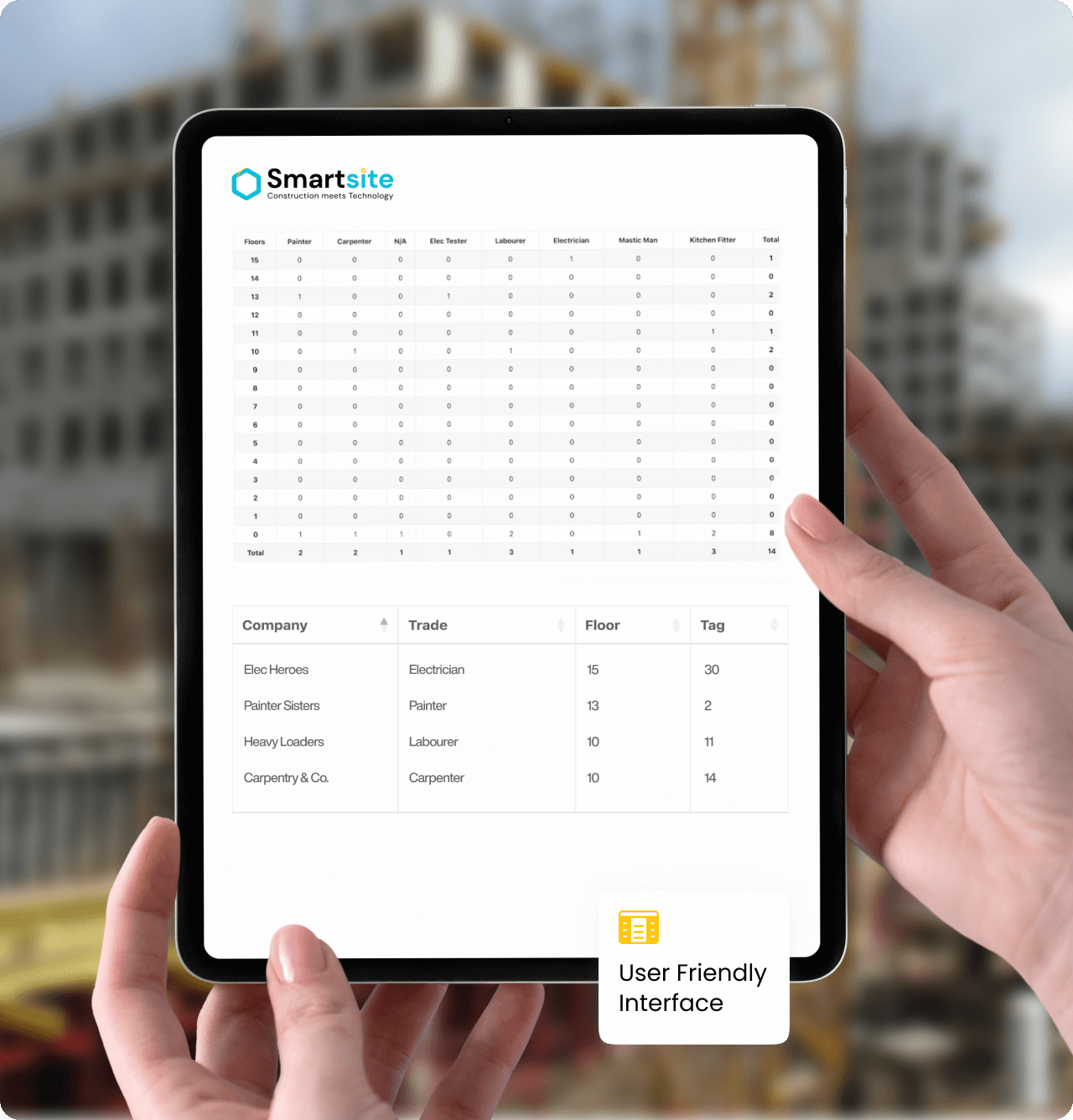 Real Time Monitoring Interface Image Smart worker