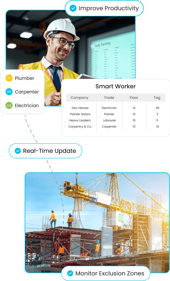 Smart Worker Responsive Smartsite